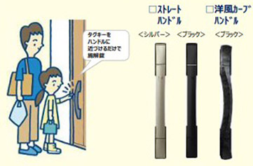 カギの管理もスマート