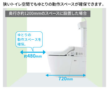 小洗浄で、水道代に差が付きます。