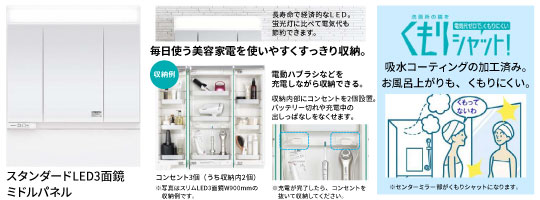 ミラー