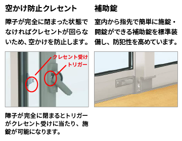 空かけ防止クレセント 補助錠
